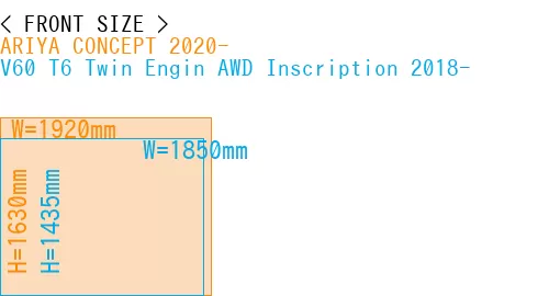 #ARIYA CONCEPT 2020- + V60 T6 Twin Engin AWD Inscription 2018-